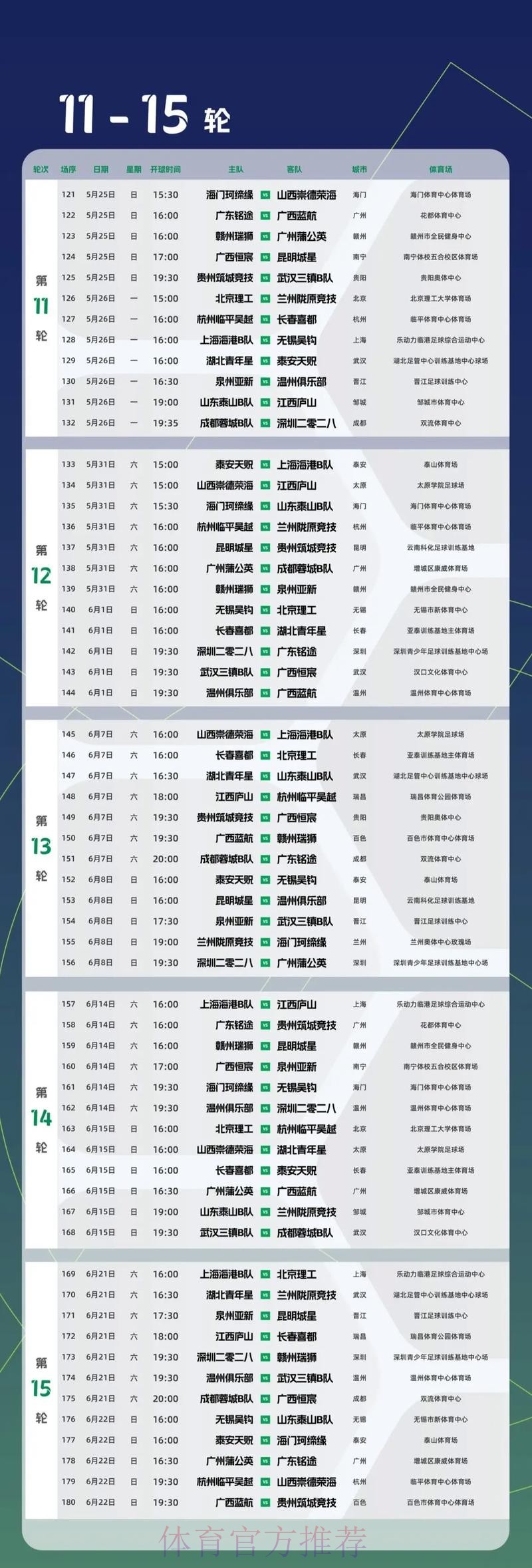 唤燃亿心 | 2020年中乙联赛第一阶段赛程公布 唤燃亿心 | 2020年中乙联赛第一阶段赛程公布