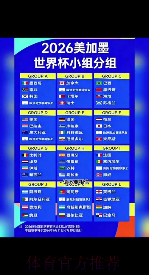 2026世界杯比分推荐