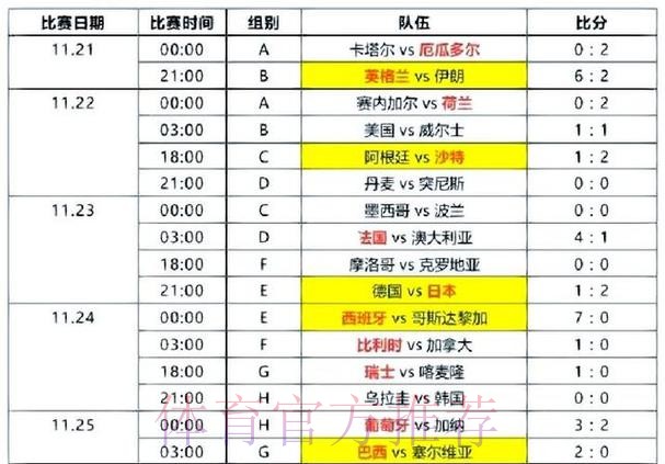 世界杯比分技巧入口地址